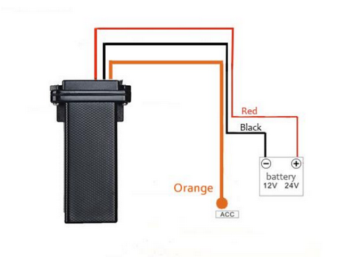 GPS Tracker Pro